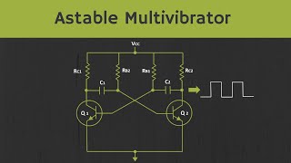 Astable Multivibrator using BJT Explained [upl. by Misha799]