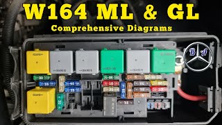 All Relays amp Fuses Diagram with location for Mercedes ML and GL W164 X164 [upl. by Cirek]