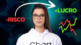 Como gerenciar o risco de forma eficiente no trading [upl. by Andris]