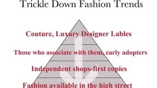 TrickleDown Fashion Trends  Fashion Design for Beginners [upl. by Warner]