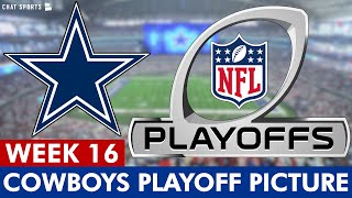 Cowboys Playoff Picture NFC East Scenarios 1 Seed Hopes Schedule amp Rooting Guide In NFL Week 16 [upl. by Macgregor]