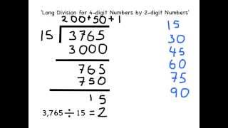 Y56  how to use long division [upl. by Esorylime622]