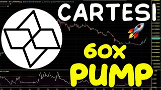 Cartesi CTSI Path To New All Time High CTSI Chart Analysis And Price Prediction 2023 [upl. by Rooney78]