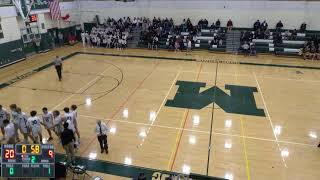 Minnechaug Regional High School vs Wahconah Regional High School Boys JV Mens JV Basketball [upl. by Ateikan]