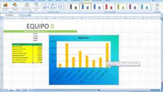 Modificación de una gráfica Escalas Colores Titulos Datos [upl. by Ycnan]