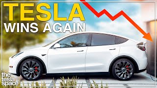 The Real Reason Tesla Cut Their Prices [upl. by Kutzer]