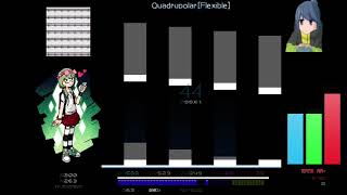 Quadrupolar Flexible EASY CLEAR C [upl. by Lewan]