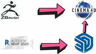 METHODES DEXPORTATIONS LOGICIEL BTP SKETCHUP REVIT CINEMA 4D ZBRUSH AUTOCAD [upl. by Gutow51]