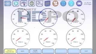 Dranetz HDPQ Real Time Dial Meters [upl. by Beverie]