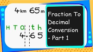 Maths  Conversion from Fraction to Decimal  Part 1  English [upl. by Enaek221]