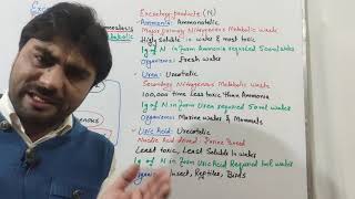 Excretion Introduction Types of Excretory Products biologywithmuhammadsajid for FSC BS [upl. by Isman498]