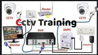 Cctv camera Installation trainingTech 1 [upl. by Anirroc]