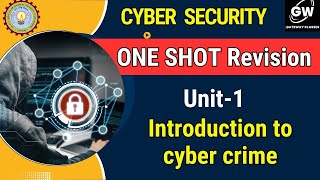 UNIT1 ONE SHOT I CYBER SECURITY I by BK Aman Sir I GATEWAY CLASSES I AKTU [upl. by Arathorn5]