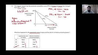 AS Economics 9708 Specimen 2023 Paper 1 MCQs [upl. by Fini982]