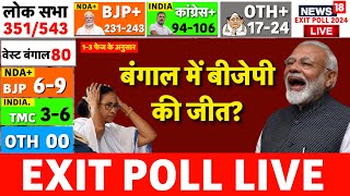 West Bengal Exit Poll Result 2024 Live बंगाल का एग्जिट पोल  Loksabha Modi  TMC  Mamata Banerjee [upl. by Haraz]