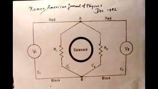 Electroboom is Wrong  He does not understand Faradays Law [upl. by Doxia]