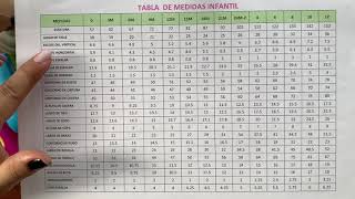 TABLA DE MEDIDAS INFANTIL [upl. by Deutsch]