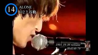 Bz Calling、ALONE [upl. by Ellimaj]