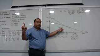 Programación Lineal Ejemplo 1 Método gráfico a mano [upl. by Ogawa93]