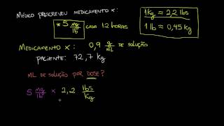 Exemplo de conversão de unidades dosagem de medicamentos [upl. by Burrus]