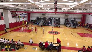 NiagaraWheatfield vs Lancaster High School Boys JuniorVarsity Basketball [upl. by Weight]