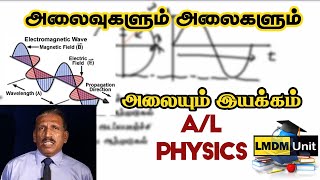 easy tricks to remember periodic table in tamilsimple tricks to remember s block p block elements [upl. by Larochelle]