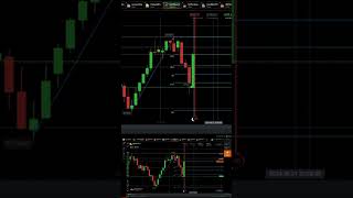 Entrada con Fibo trading estrategiadeopcionesbinarias [upl. by Drarej]