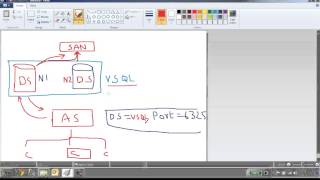 SQL Server 2012 Clustering  Part 1 [upl. by Doralyn]