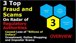 What are Fraud Trends and Scams and Why are they on the Radar of Regulatory Authorities [upl. by Htedirem]