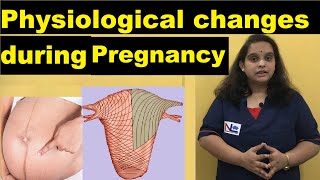 Magic Tips to open your Cervix for Normal Delivery Part 1 Dr Asha Gavade [upl. by Einram]