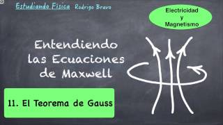 Entendiendo las Ecuaciones de Maxwell  11 El Teorema de Gauss [upl. by Amat]