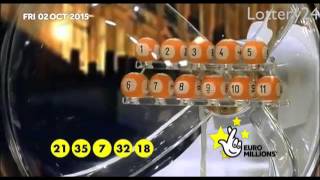 2015 10 02 Euro Millions Number and draw results [upl. by Eniortna]