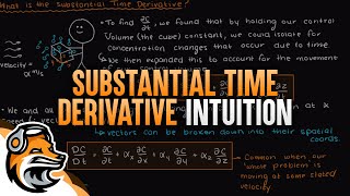 Substantial Time Derivative Intuition [upl. by Dom]