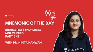 Midbrain Syndromes Part 2 5 Brainstem Syndromes Mnemonics  Dr Nikita Nanwani [upl. by Carnahan]