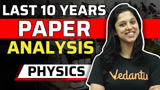 Follow this PLAN to Score 150 MARKS in PHYSICS🔥⚡  NEET STRATEGY 2023  ये देखना मत भूलना 🤯💪🏻 [upl. by Trevlac]