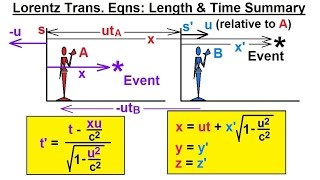 Physics 62 Special Relativity 23 of 43 The Lorentz Transformation Equations Velocity v [upl. by Brinn]