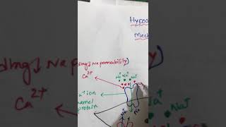 Electrolyte Part2Mechanism of Tetany in HypocalcemiaWhy does it occur in Alkalosis [upl. by Dorin]