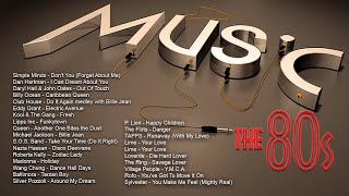 80s Hits  Music From The 80s Mix  80s Greatest Hits  Best Songs Of The 80s  80s Songs [upl. by Naryk826]