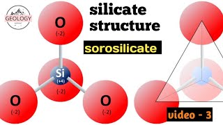 Silicate structure video3  sorosilicate  lecture 35 of Mineralogy GeologyAspirant [upl. by Nahama]