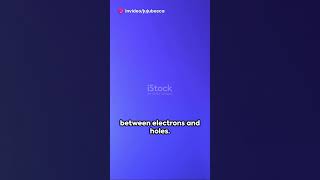 ElectroluminescenceThe Cool Science of Light Electroluminescence [upl. by Malda]