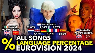 Languages Percentage of All Eurovision 2024 Songs 19 DIFFERENT LANGUAGES [upl. by Netsua]