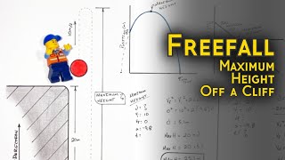 Use Kinematics to Find the Maximum Height of a Ball Thrown Up From a Cliff  Freefall [upl. by Nnylarej]