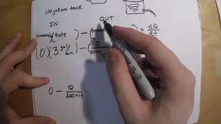 Differential equations Salt Tank problem SET UP [upl. by Wayne]