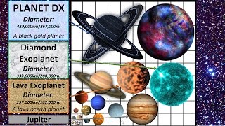 Planet Size Comparison [upl. by Odlaw]