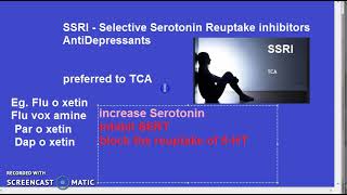 Pharmacology 455 f AntiDepression SSRI Selective Serotonic [upl. by Enneirdna]