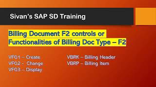 SAP SD Billing Document F2 Controls VOFA Sivans SAP SD Training [upl. by Balliol946]