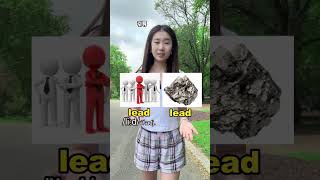 English pronunciation with pictures speakenglish englishlanguage english [upl. by Hennebery423]