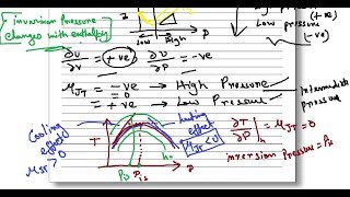 Isenthalpic Expansion and Joule thompson coefficient Hindi [upl. by Necila]