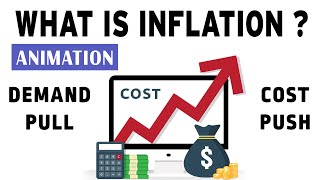 What is inflation and Why does it occur  For UPSC [upl. by Carl357]