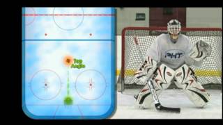 Angles and Positioning for Goalies [upl. by Aicilla255]